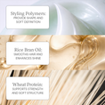 Load image into Gallery viewer, Tricoci 3P1 Styling Cream
